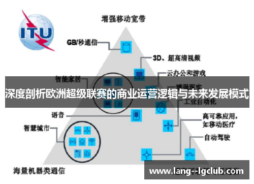 深度剖析欧洲超级联赛的商业运营逻辑与未来发展模式