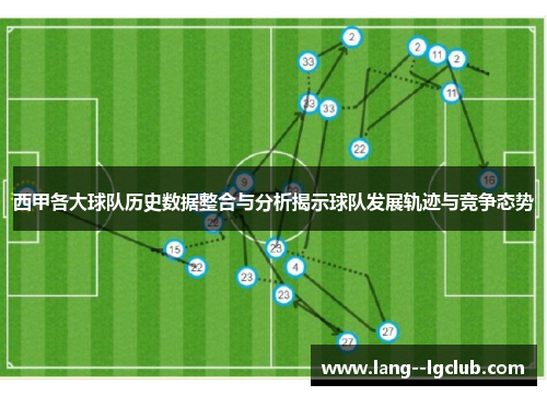 西甲各大球队历史数据整合与分析揭示球队发展轨迹与竞争态势