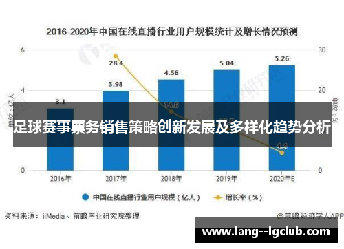 足球赛事票务销售策略创新发展及多样化趋势分析 足球赛事票务销售策略创新发展及多样化趋势分析