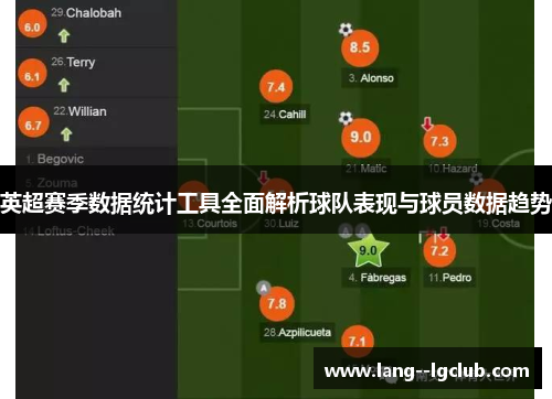 英超赛季数据统计工具全面解析球队表现与球员数据趋势