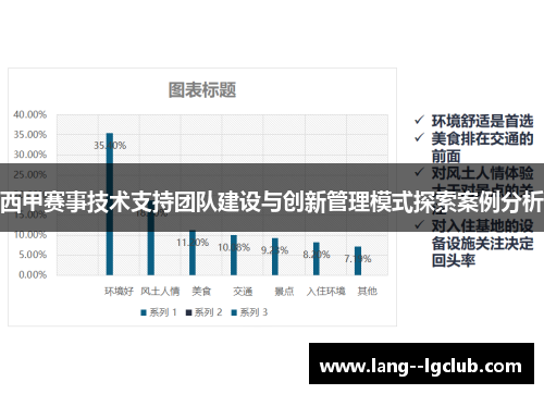 西甲赛事技术支持团队建设与创新管理模式探索案例分析