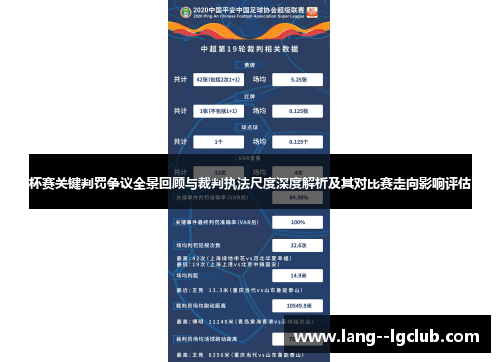 杯赛关键判罚争议全景回顾与裁判执法尺度深度解析及其对比赛走向影响评估 杯赛关键判罚争议全景回顾与裁判执法尺度深度解析及其对比赛走向影响评估