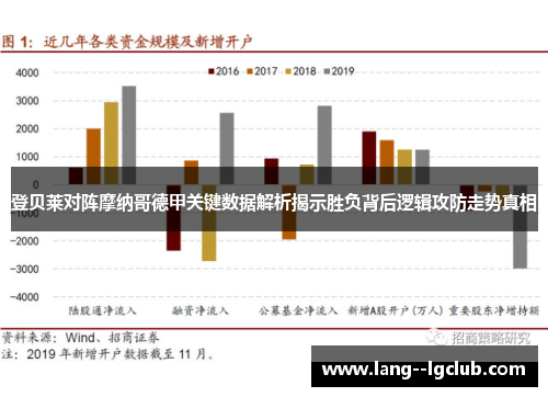 登贝莱对阵摩纳哥德甲关键数据解析揭示胜负背后逻辑攻防走势真相 登贝莱对阵摩纳哥德甲关键数据解析揭示胜负背后逻辑攻防走势真相