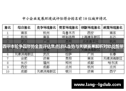 西甲本轮争四形势全面评估焦点球队走势与关键赛果解析对欧战前景 西甲本轮争四形势全面评估焦点球队走势与关键赛果解析对欧战前景