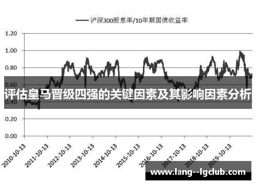 评估皇马晋级四强的关键因素及其影响因素分析 评估皇马晋级四强的关键因素及其影响因素分析