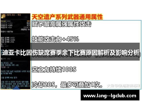 迪亚卡比因伤缺席赛季余下比赛原因解析及影响分析