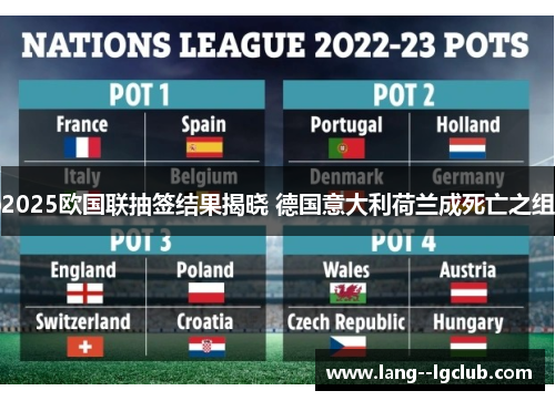 2025欧国联抽签结果揭晓 德国意大利荷兰成死亡之组 2025欧国联抽签结果揭晓 德国意大利荷兰成死亡之组